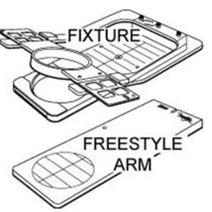 Brother Fixtures & Freestyle Arms